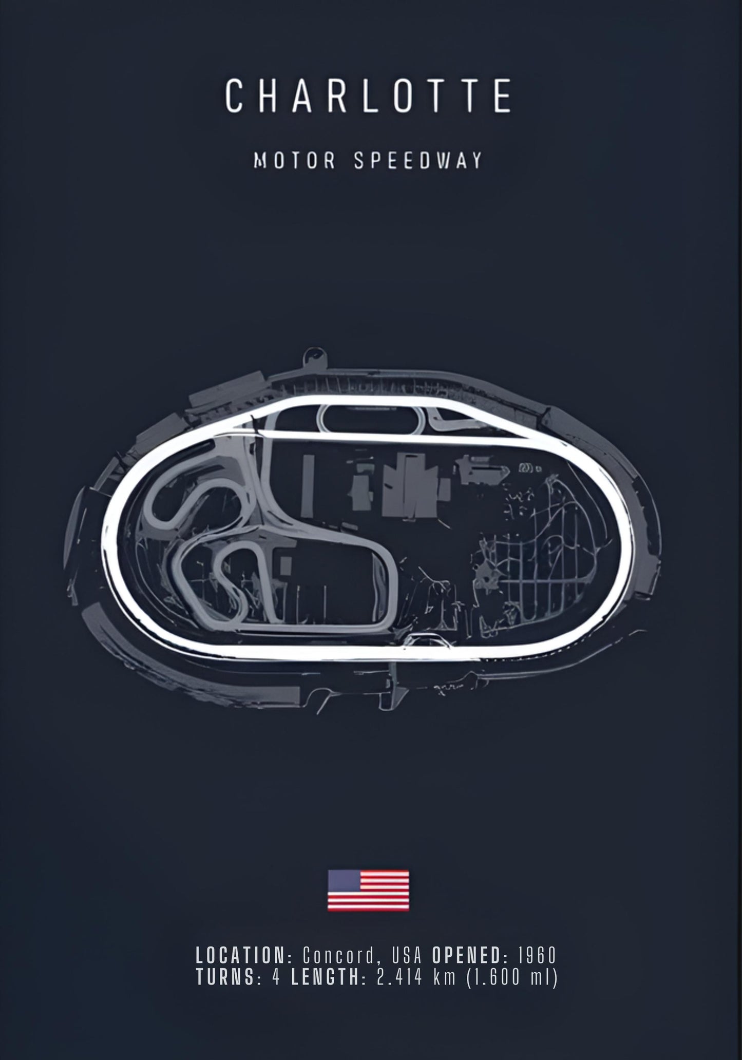 Charlotte F1 | Streckenlayout