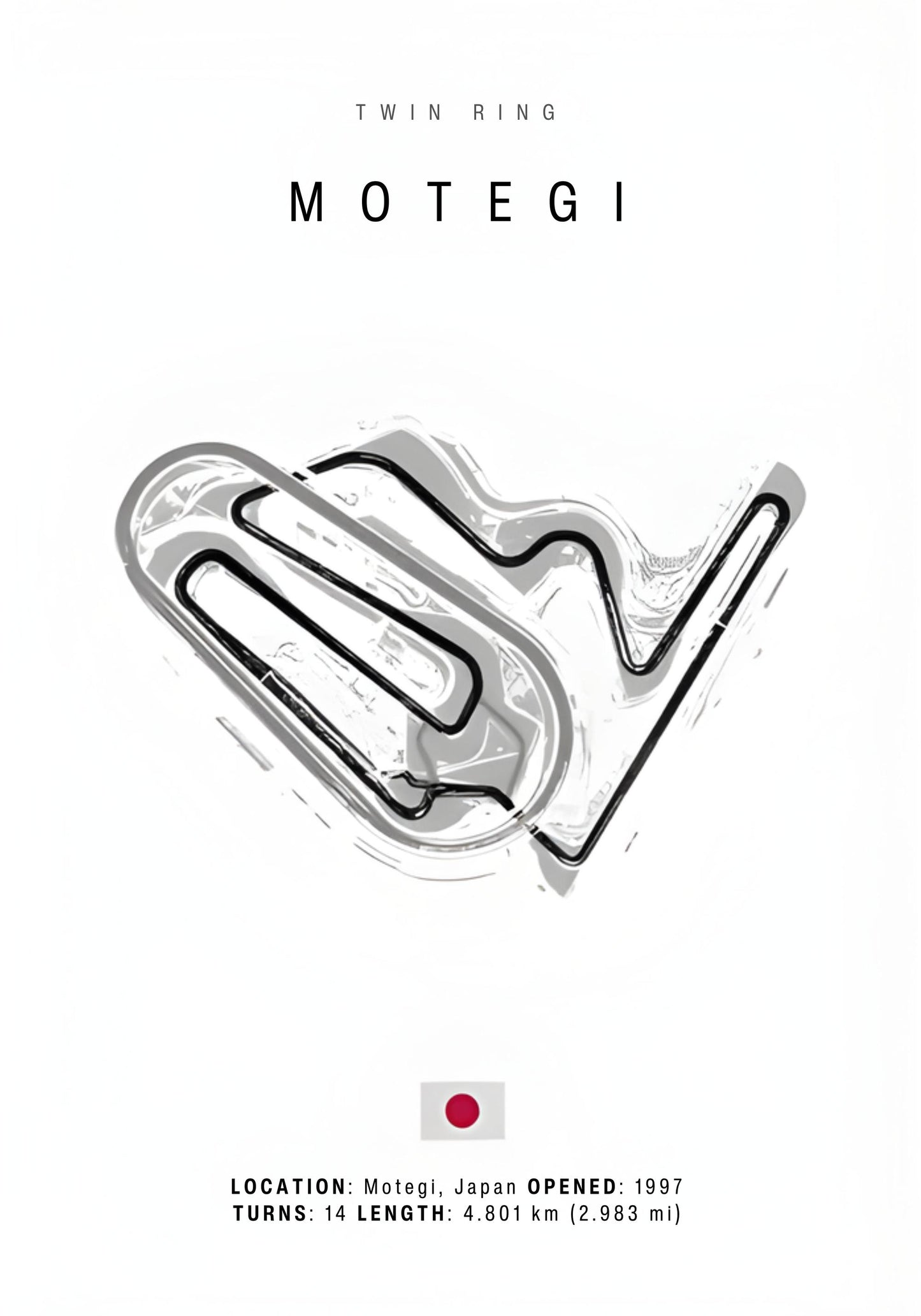 Motegi | F1 Circuit Indeling