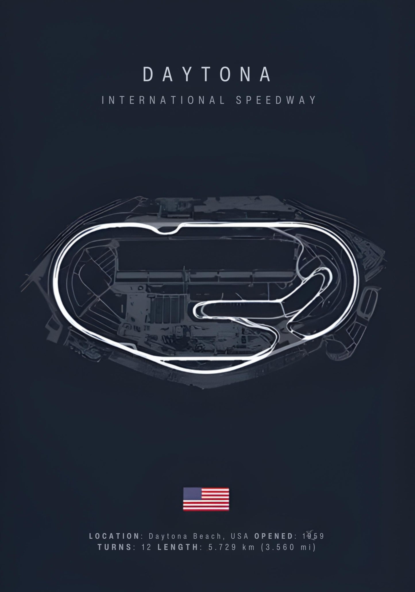 Daytona F1 Track Layout | Iconic Formula 1 Circuit Poster | Motorsport Fan Decor | Wall Art