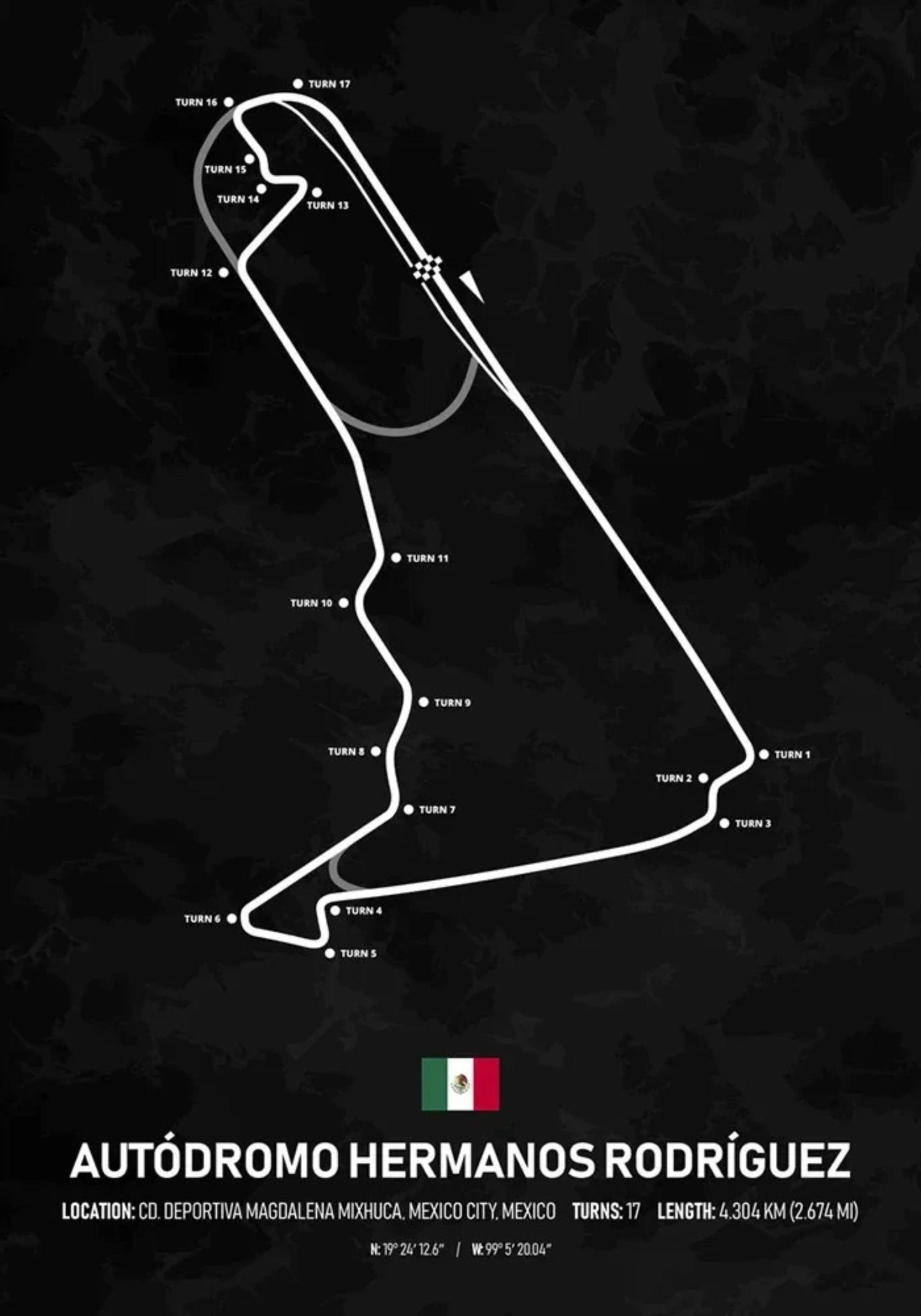Formel-1-Poster Autdromo Hermanos Rodríguez | Mexiko | Mexiko-Stadt | Berühmte Grand-Prix-Rennstrecke von Mexiko | Kultige F1-Rennstrecken-Poster