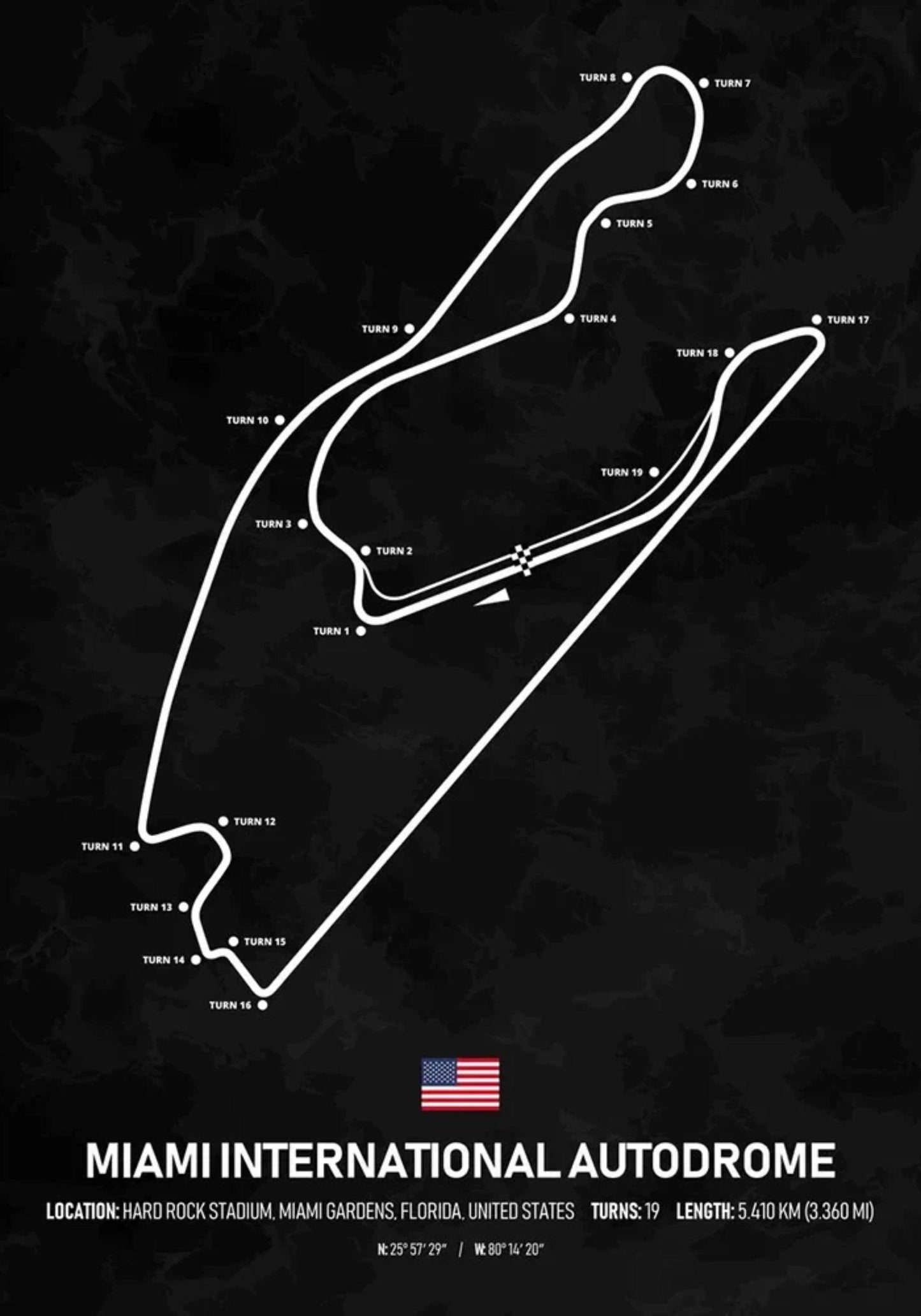Miami International Autodrome Formel 1 Poster | USA | Miami Gardens | Aufregende Miami Grand Prix Rennstrecke | Trendige Formel 1 Rennstrecken Poster