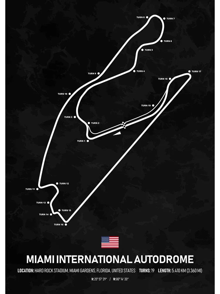 Miami International Autodrome Formel 1 Poster | USA | Miami Gardens | Aufregende Miami Grand Prix Rennstrecke | Trendige Formel 1 Rennstrecken Poster