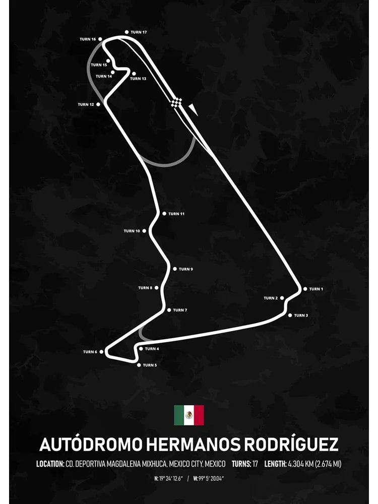 Formel-1-Poster Autdromo Hermanos Rodríguez | Mexiko | Mexiko-Stadt | Berühmte Grand-Prix-Rennstrecke von Mexiko | Kultige F1-Rennstrecken-Poster