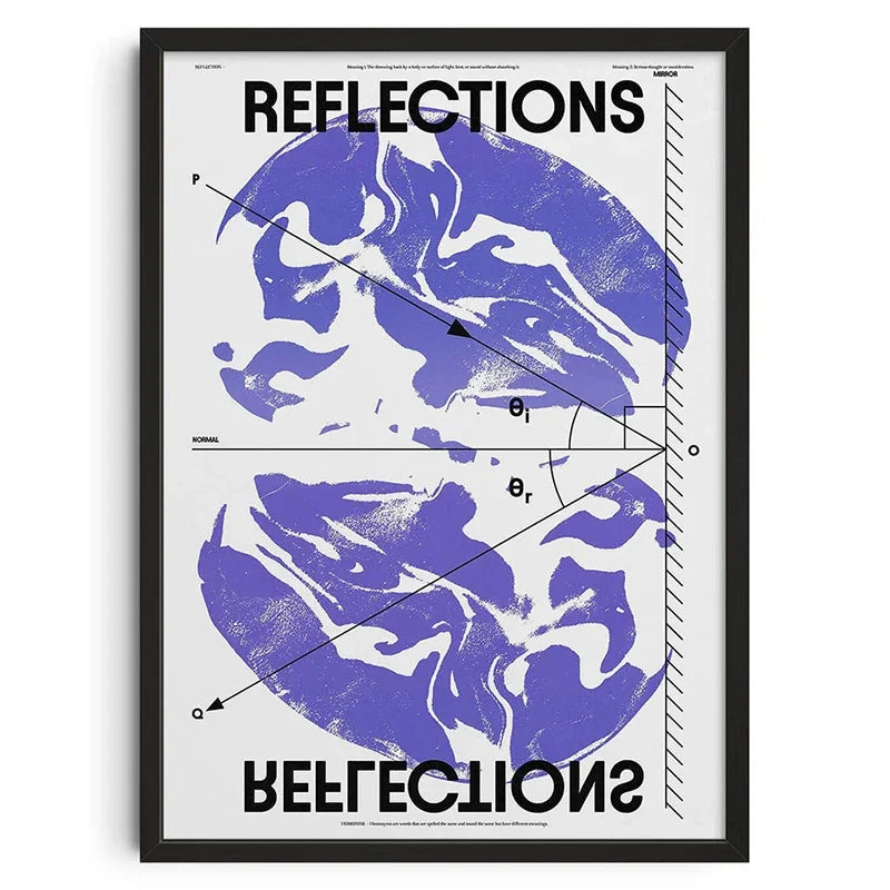 Abstraktes Vintage-Leinwandposter | Retro-Wandkunst aus der Mitte des Jahrhunderts für Wohnzimmer- und Schlafzimmerdekoration