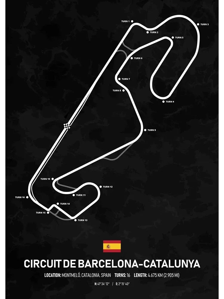 Circuit de Barcelona-Catalunya Formel-1-Poster | Spanien | Montmel | Ultimativer Grand-Prix-Kurs von Spanien | Spektakuläre F1-Rennposter