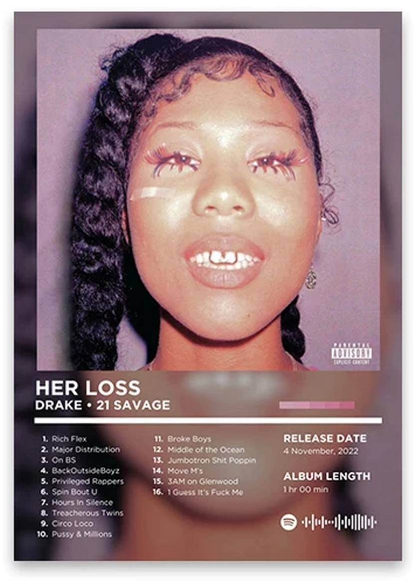 Her Loss | Drake & 21 Savage | Iconic Rap Album Art Poster | Hip Hop Legends | Music Decor | Wall Art for Fans