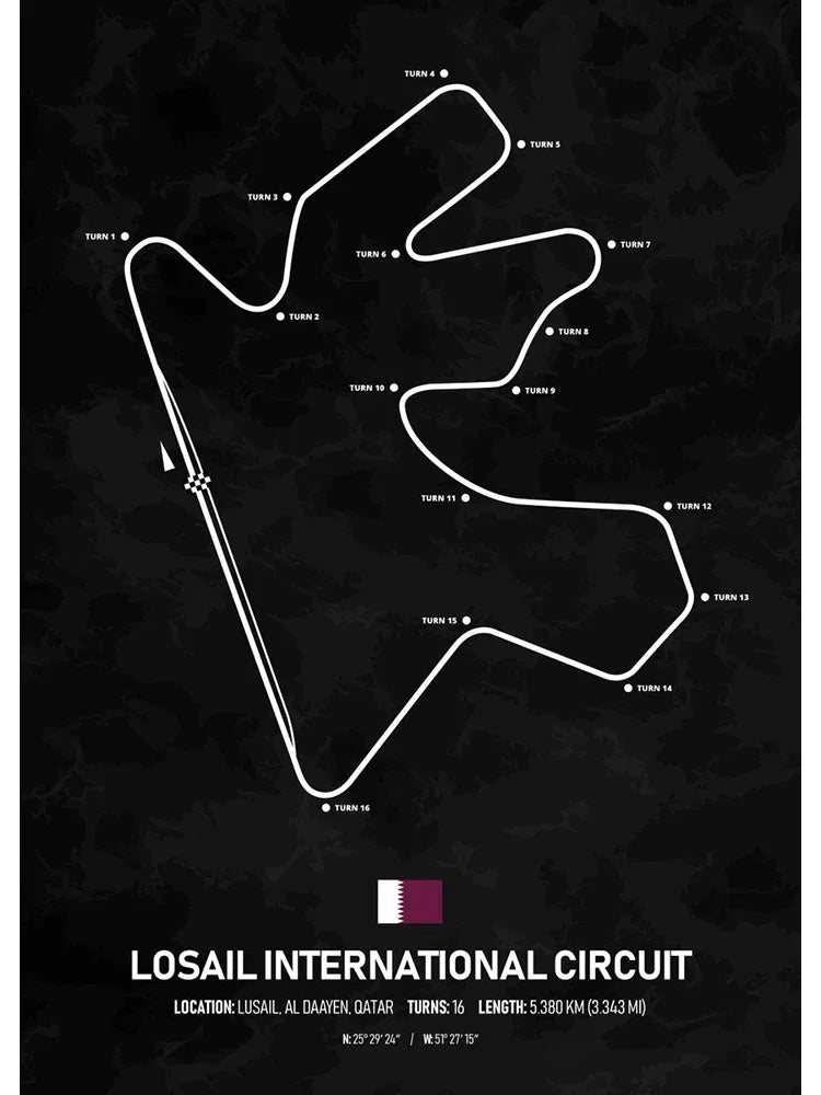 Losail International Circuit Formel-1-Poster | Katar | Lusail | Aufregende Grand-Prix-Strecke von Katar | F1-Rennposter zum Sammeln