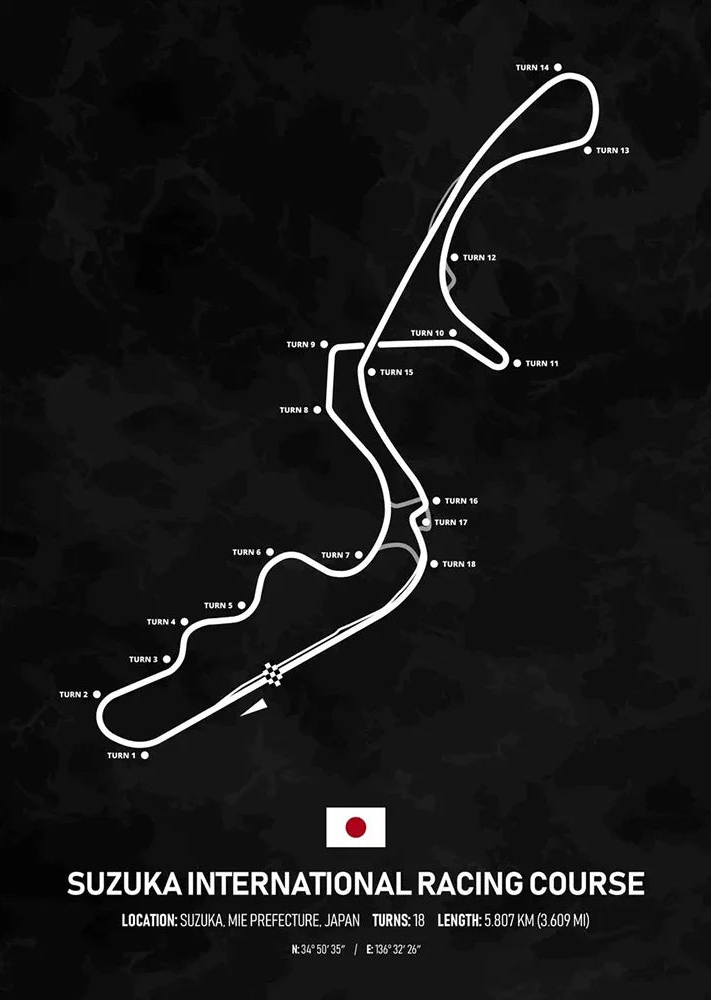 SUZUKA GRAND-PRIX-LEGENDE