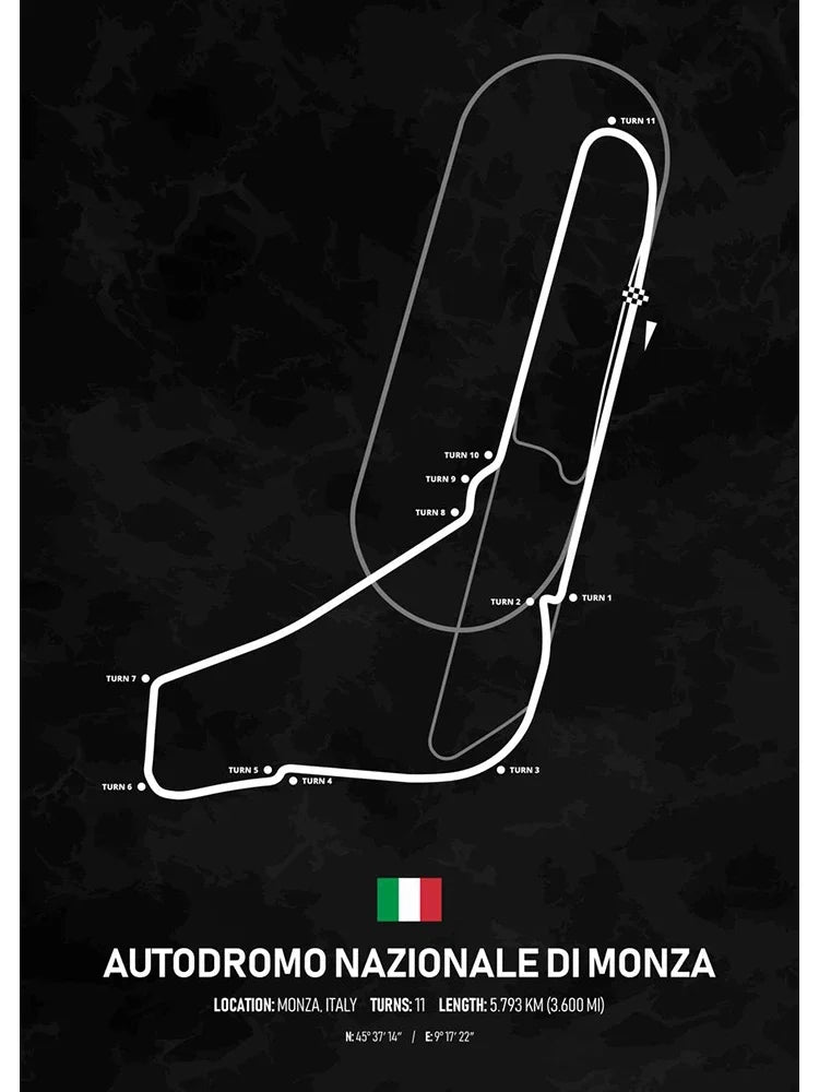 Autodromo Nazionale di Monza Formel 1 Poster | Italien | Monza | Legendäre Grand-Prix-Strecke von Monza | Poster zur Hochgeschwindigkeits-F1-Rennstrecke