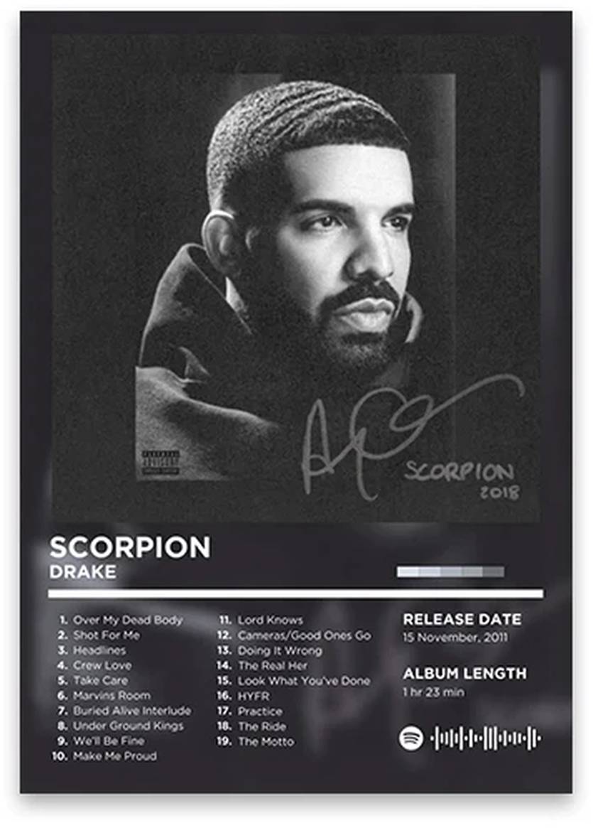 Drake Scorpion Album Cover Poster | Iconic Hip Hop Art | Rhyme Legends Collection | Music Memorabilia Decor