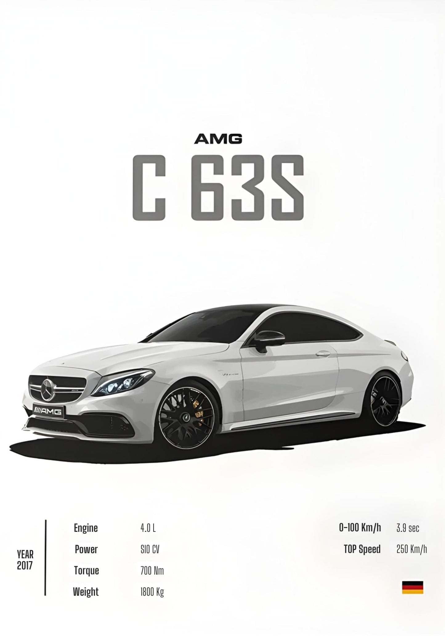 Mercedes C 63S | Eerbetoon aan Ingenieurskunst