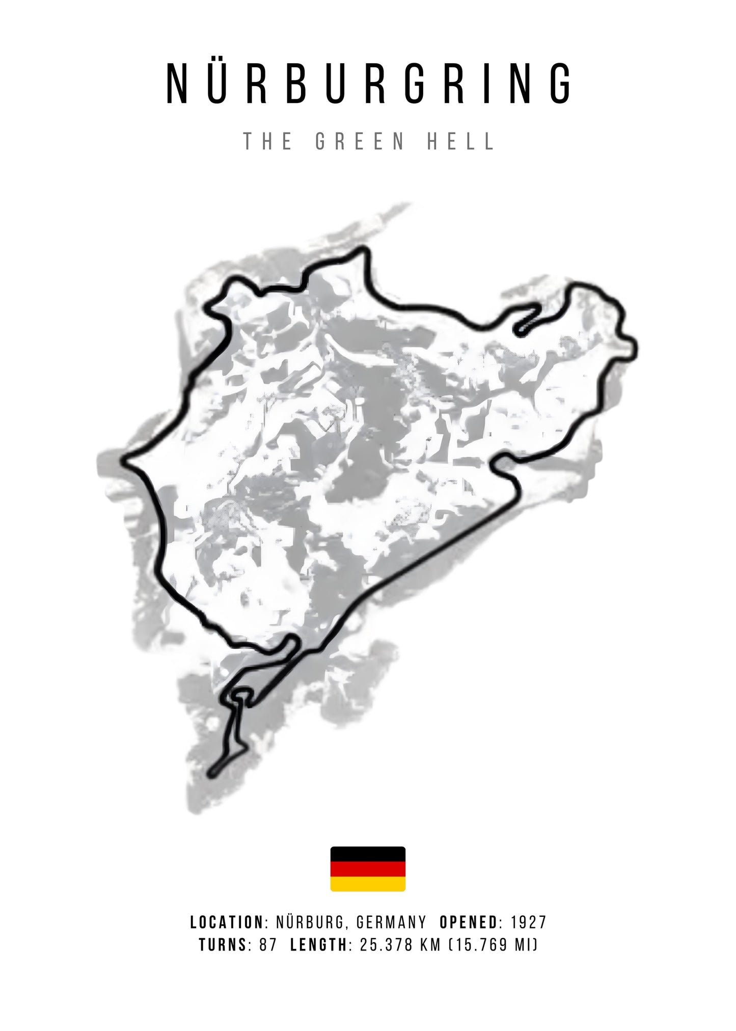 Nurburgring | F1 Circuitindeling