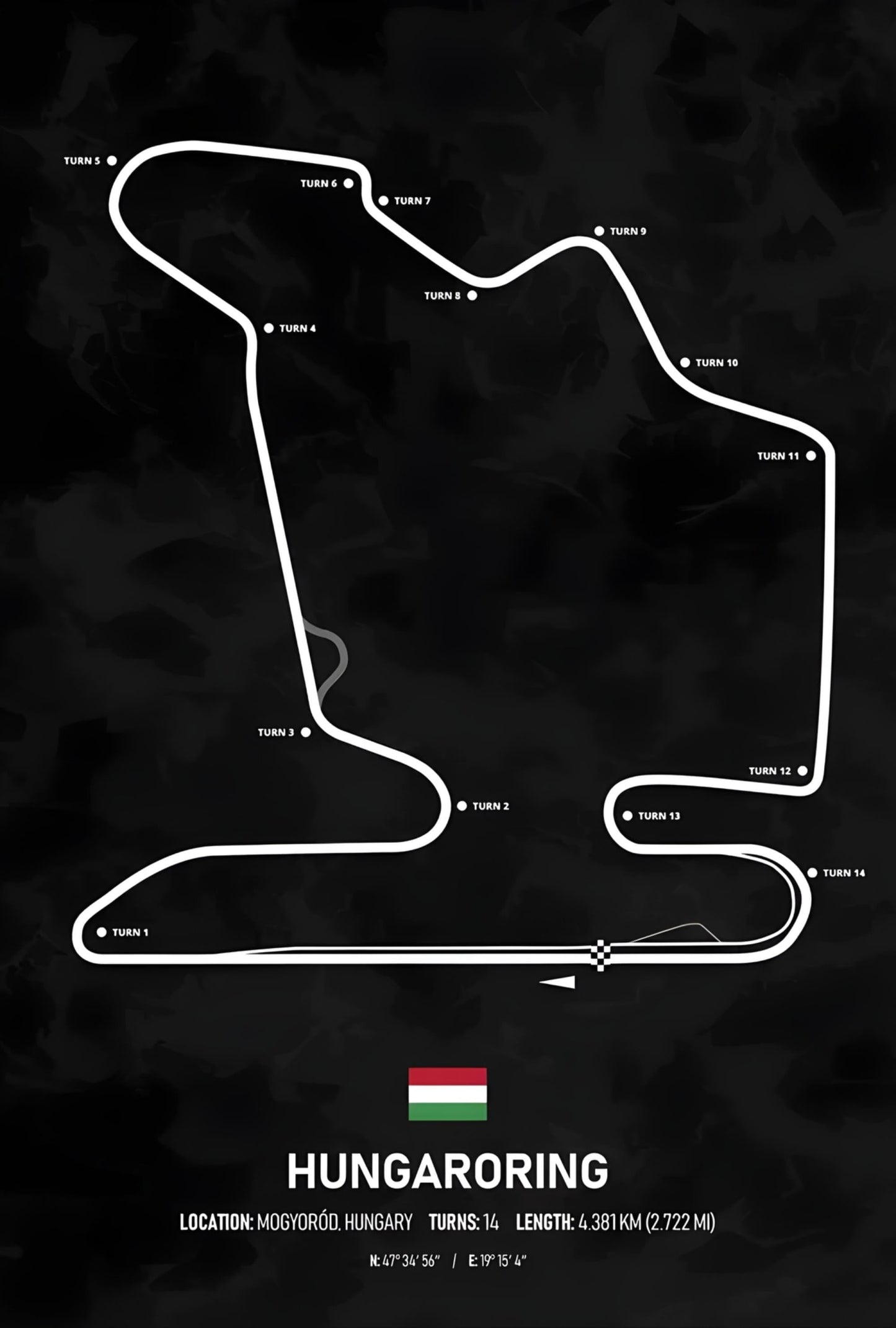 Hungaroring Formel 1 Poster | Ungarn | Mogyord | Unverzichtbare Grand-Prix-Strecke von Ungarn | Aufregende F1-Rennstrecken-Wandkunst