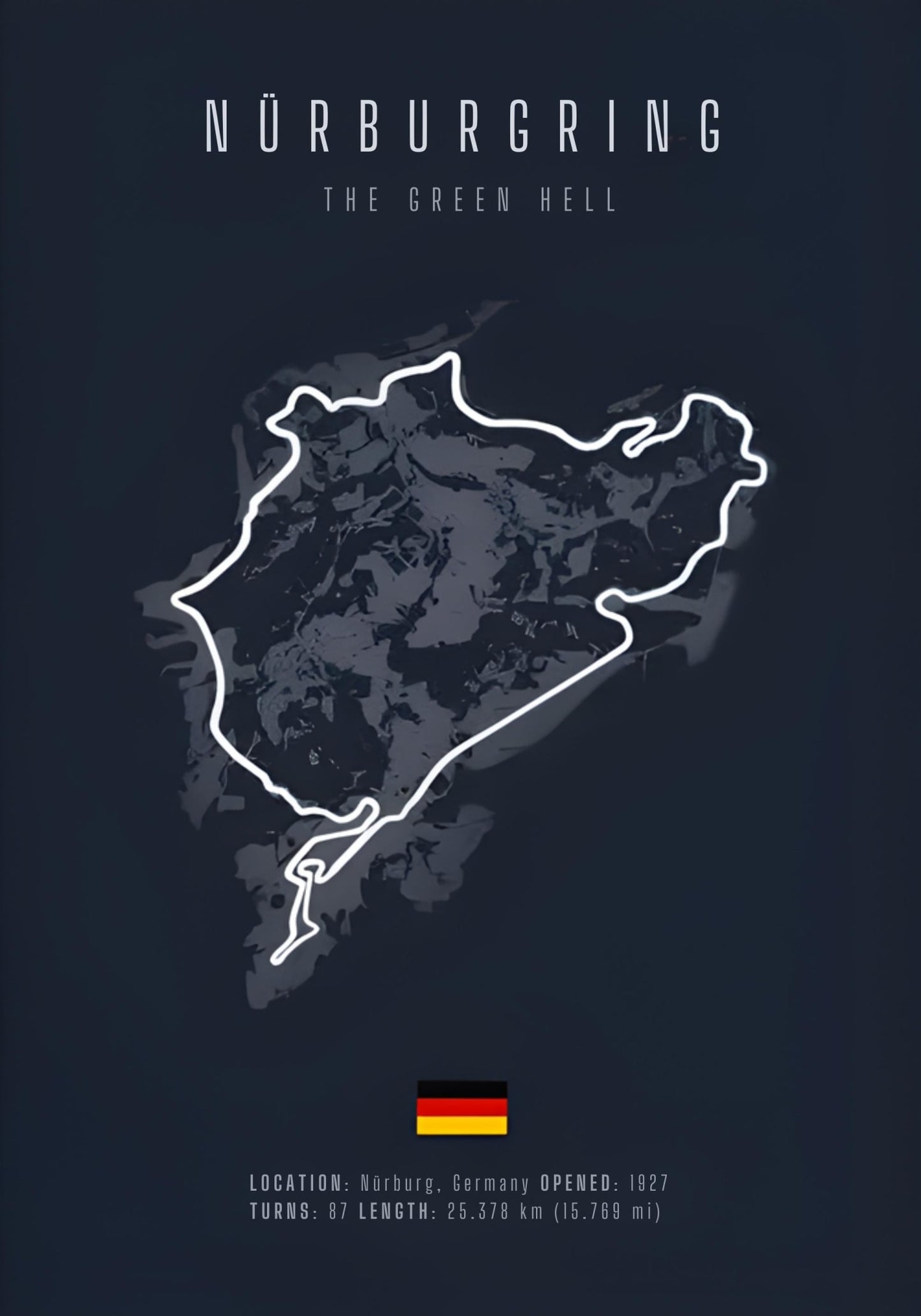 Nürburgring | F1-Streckenlayout