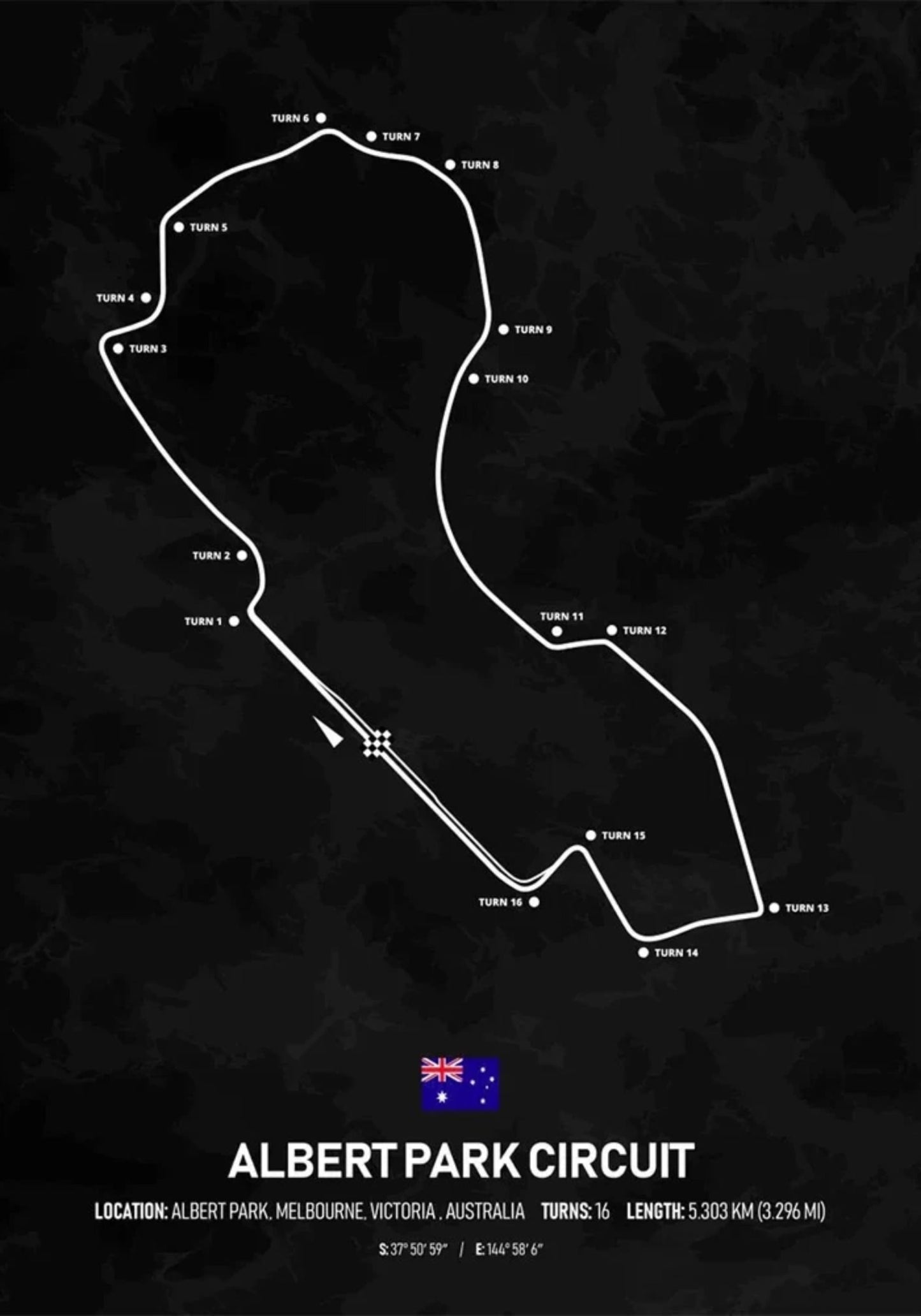 Formel-1-Poster Albert Park Circuit | Australien | Melbourne | Beliebte Grand-Prix-Rennstrecke von Melbourne | Poster der australischen F1-Rennstrecke