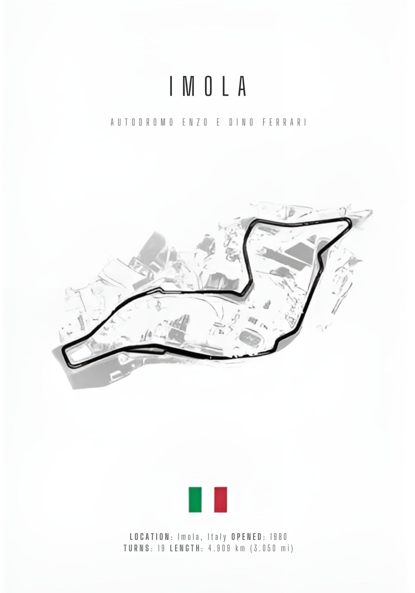 Imola | F1 Circuit Indeling
