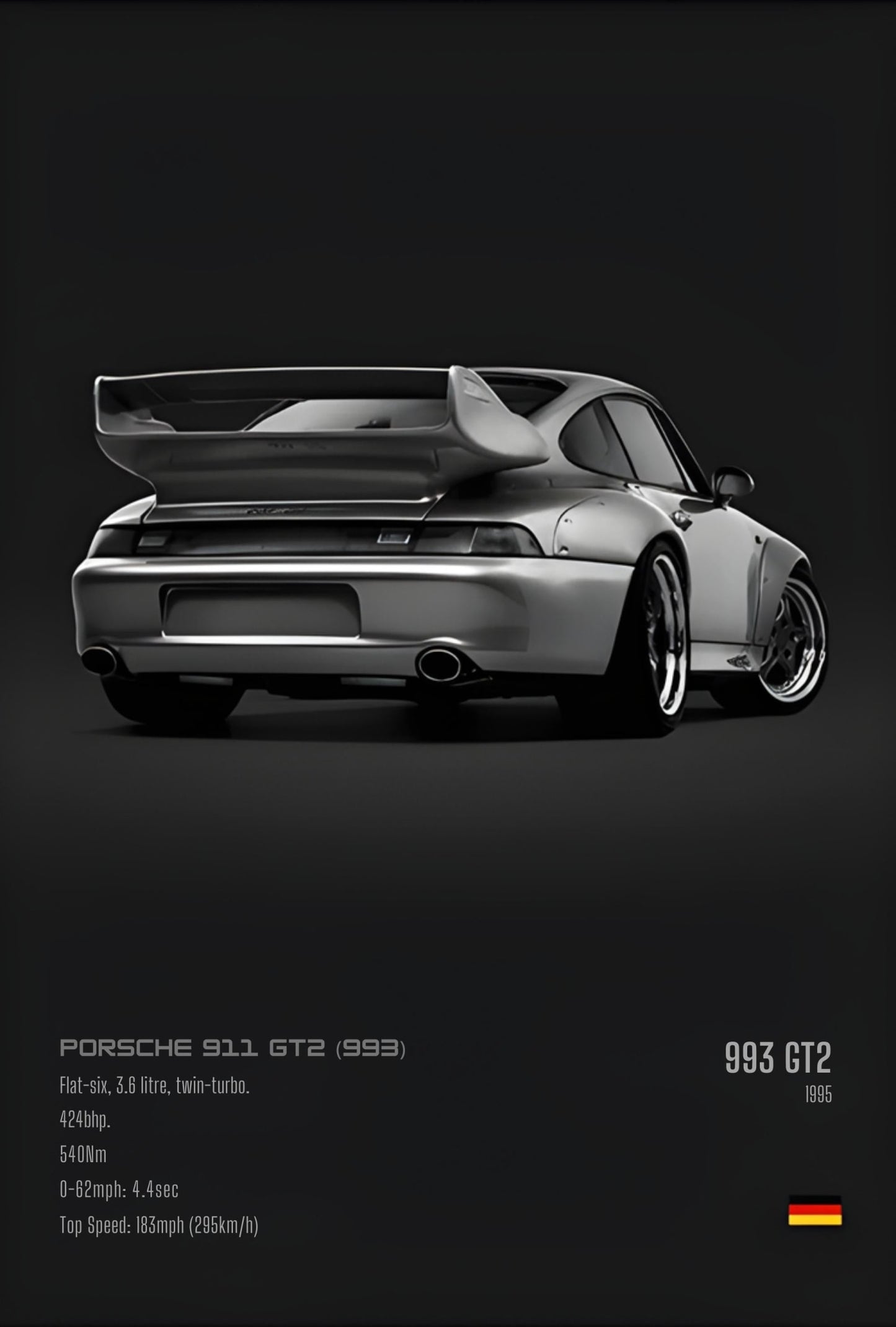Porsche 933 GT2 | Technische Uitmuntendheid | Motorsport Erfgoed