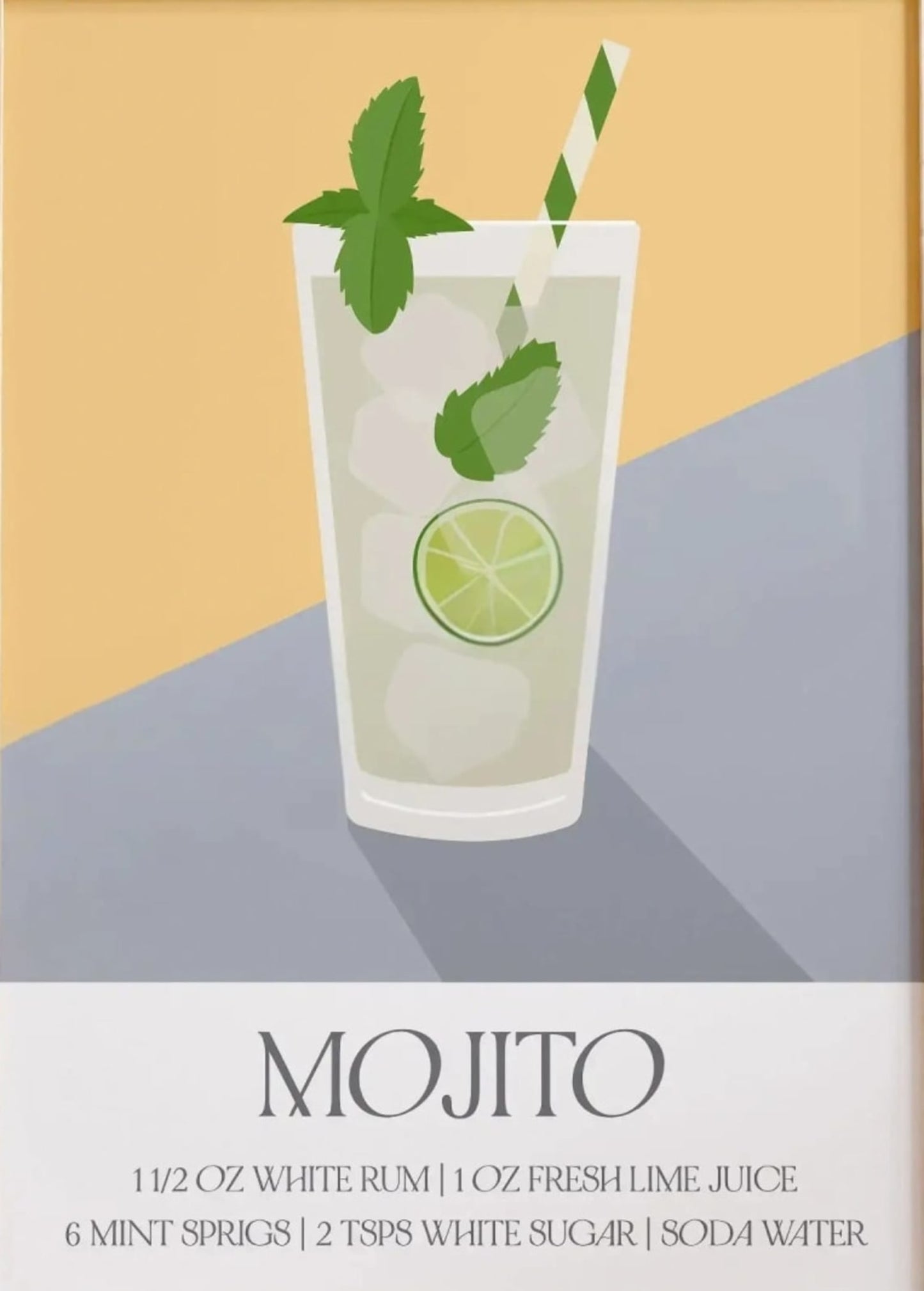 Mojito Cocktail Recept Kunst