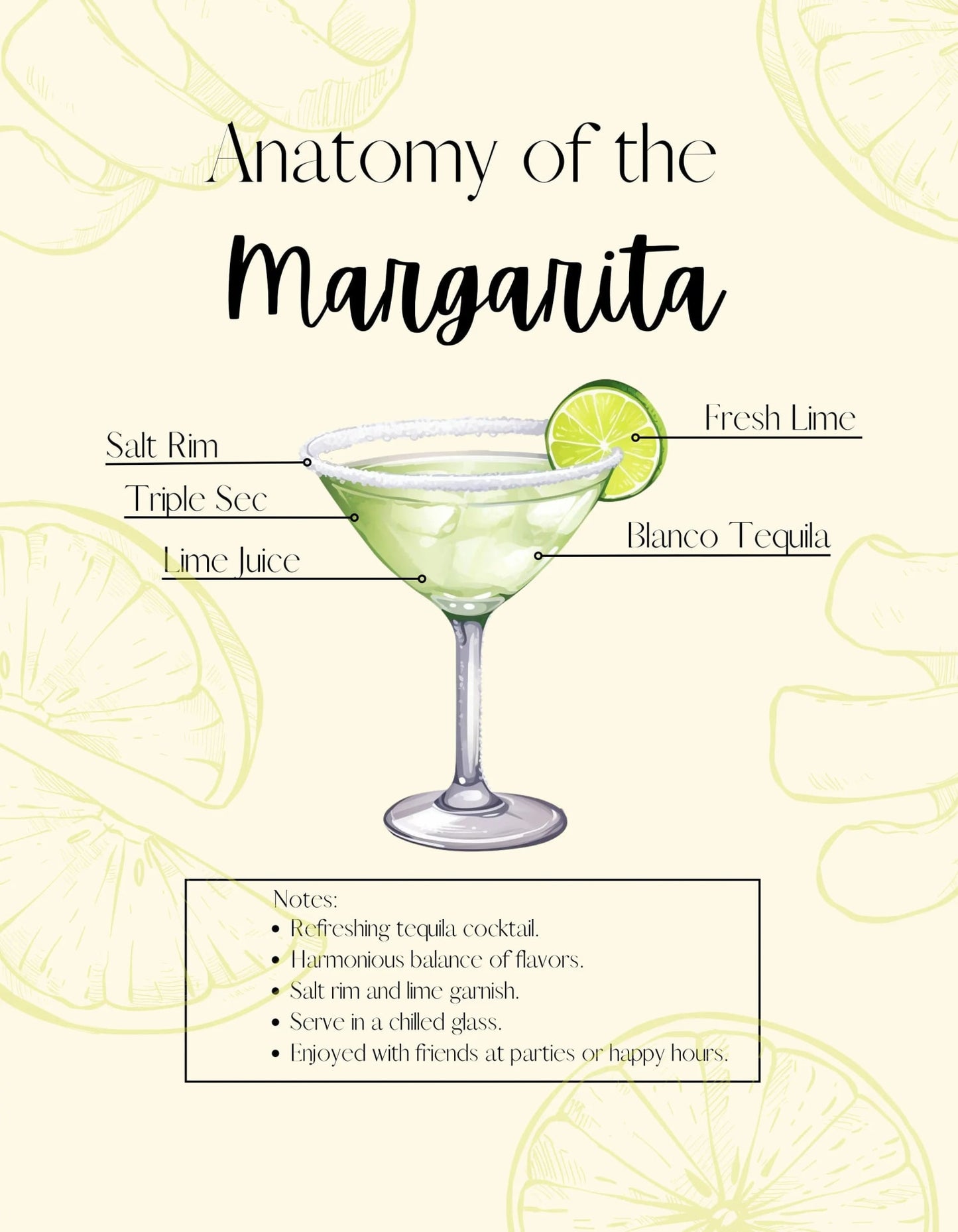 Anatomie der Margarita | Cocktailillustration | Mixologie-Kunst