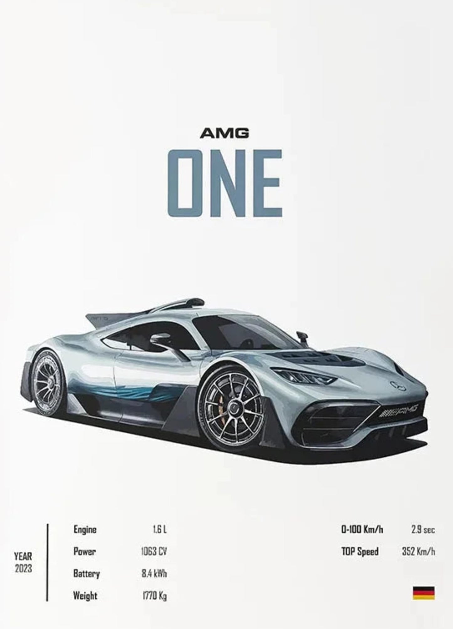 Mercedes Project ONE | Eerbetoon aan Ingenieurskunst