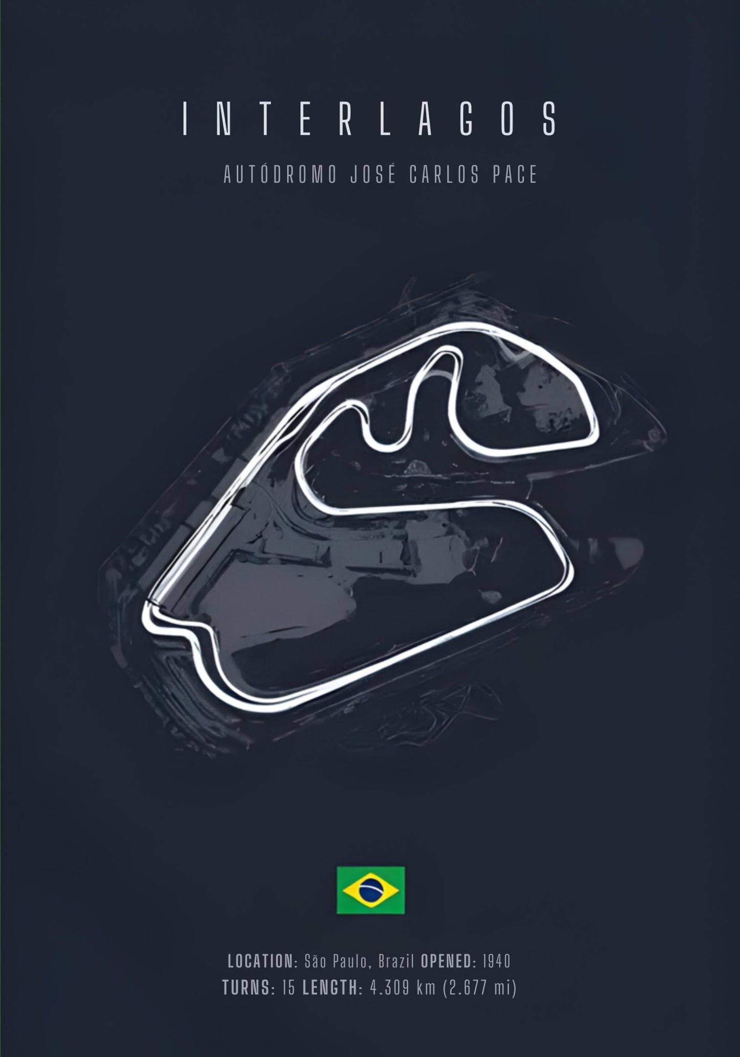 Interlagos F1 | Circuit Indeling