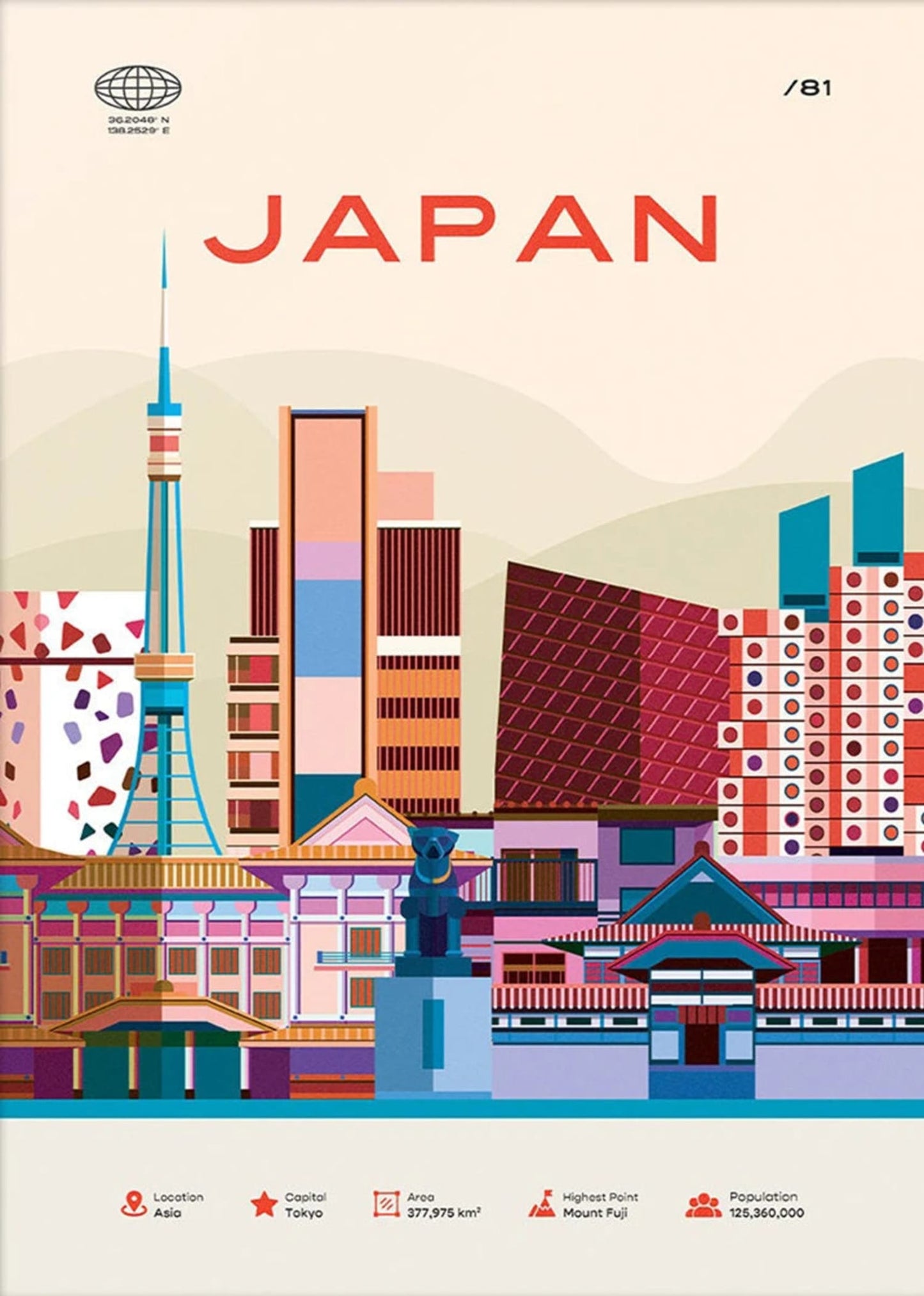 Japanisches Stadtbild-Poster | Lebendige Skyline von Tokio | Ideale Heimdekoration | Moderner Grafik-Kunstdruck