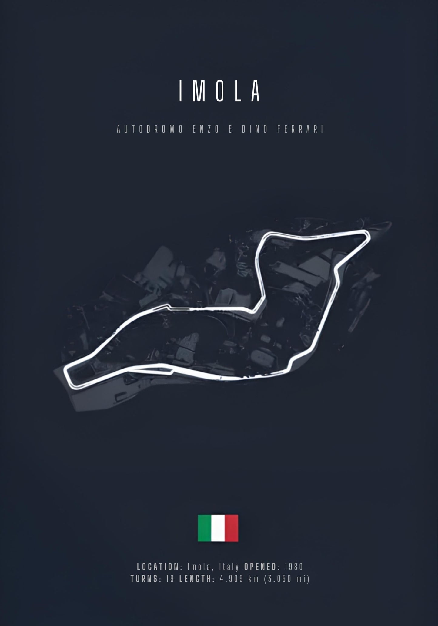 Imola F1 Circuitindeling | Racingcircuit