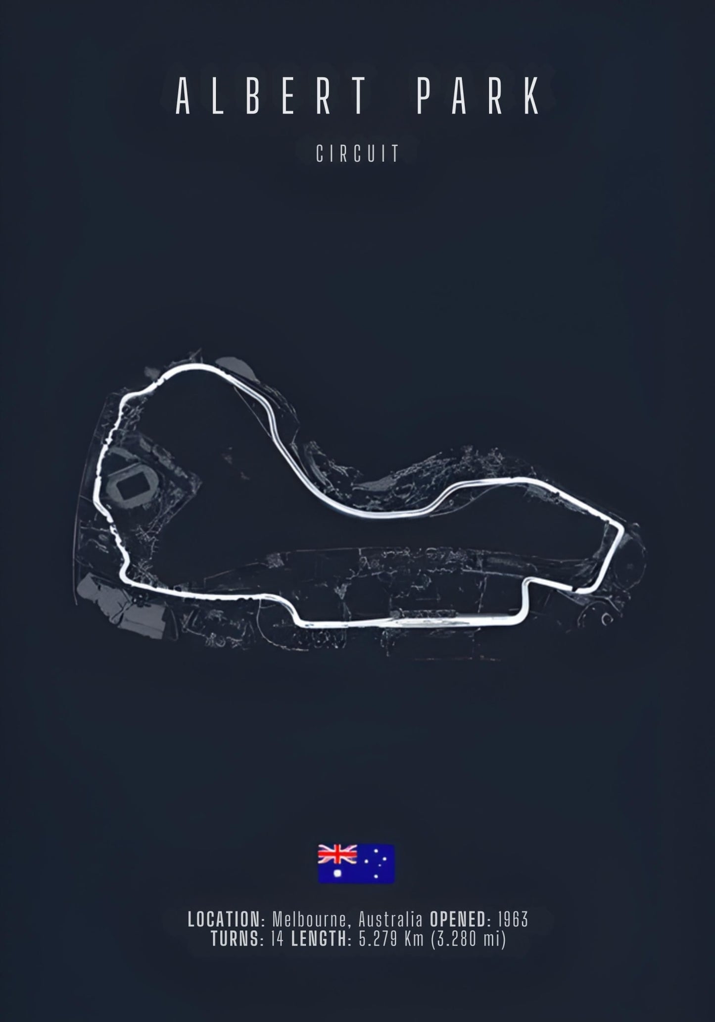 Formel-1-Rennstrecke Albert Park | Streckenlayout