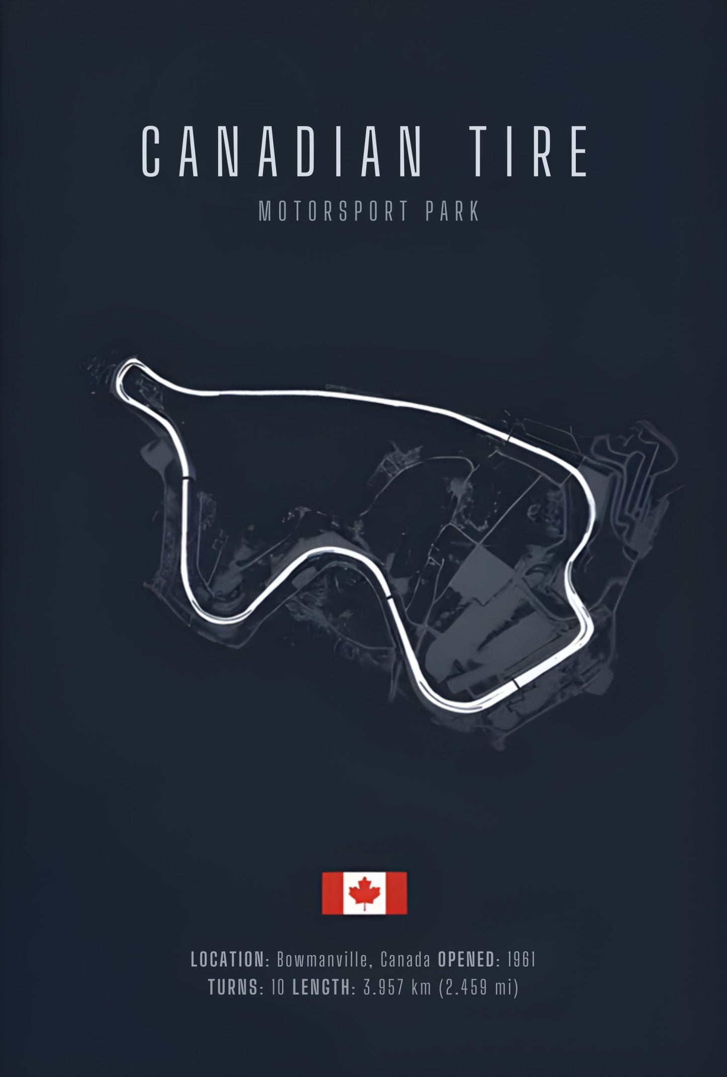 Canadian Tire F1 Circuit Indeling