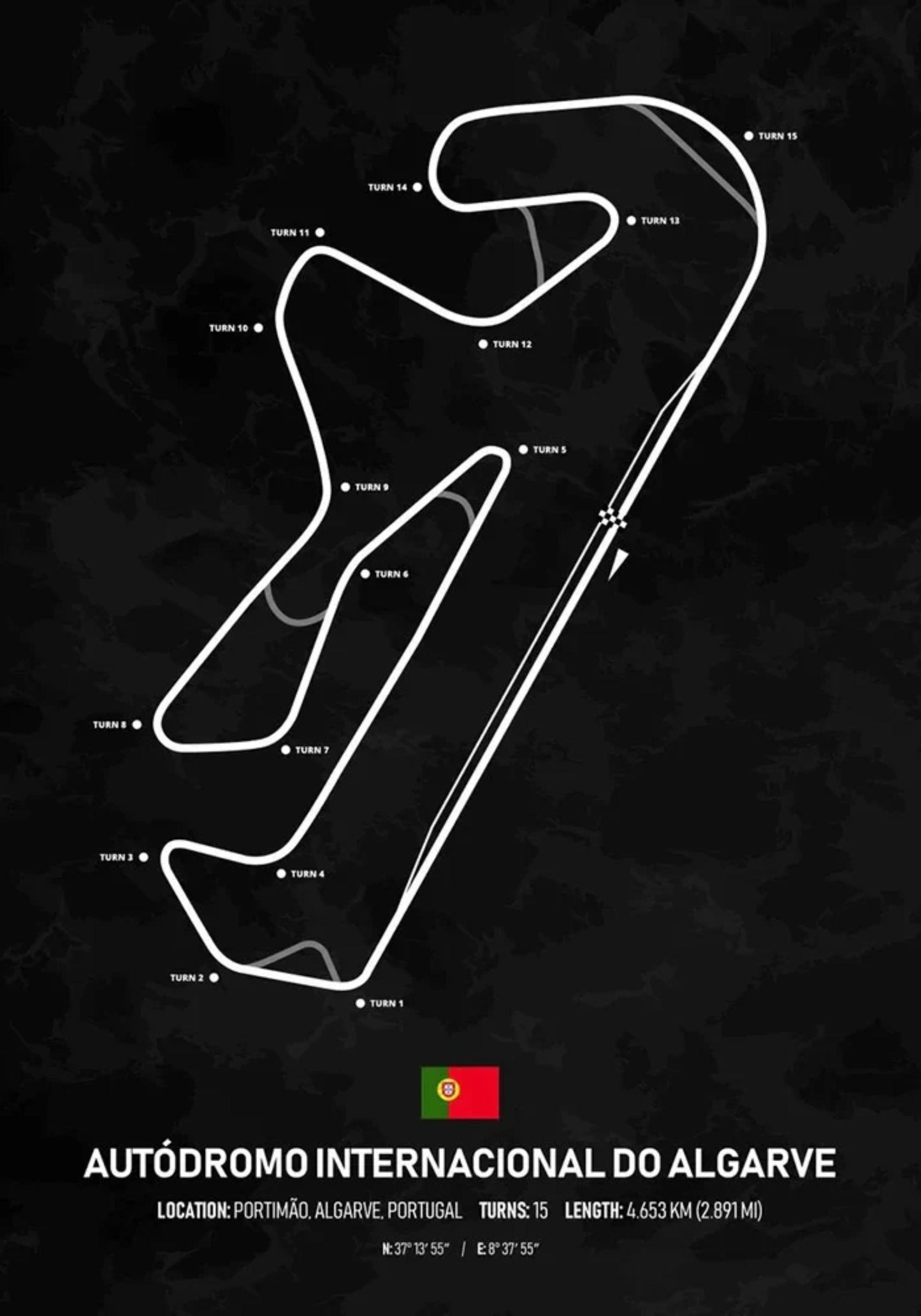 Algarve International Raceway Formel 1 Poster | Portugal | Portimo | Majestätische Algarve-Rennstrecke | Unverzichtbare F1-Rennstrecken-Sammlerstücke