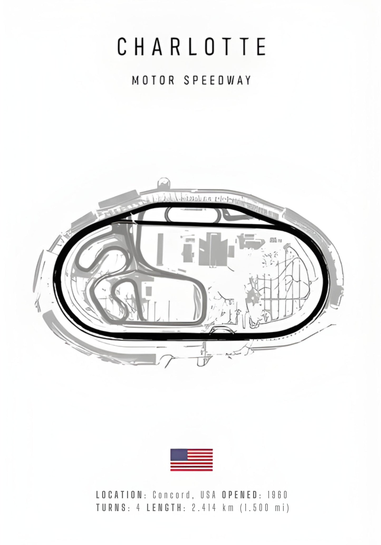 Charlotte F1 Circuit | Circuitindelingsontwerp
