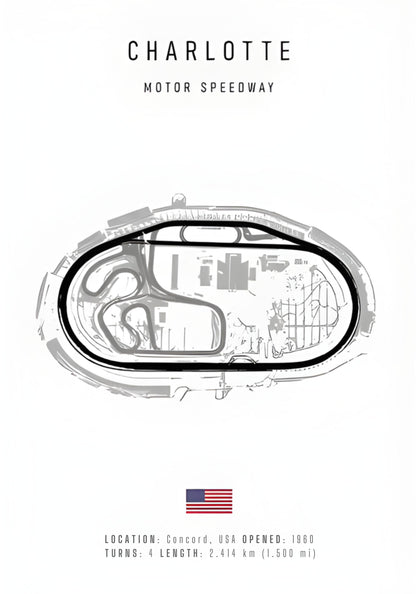 Charlotte F1 Circuit | Circuitindelingsontwerp