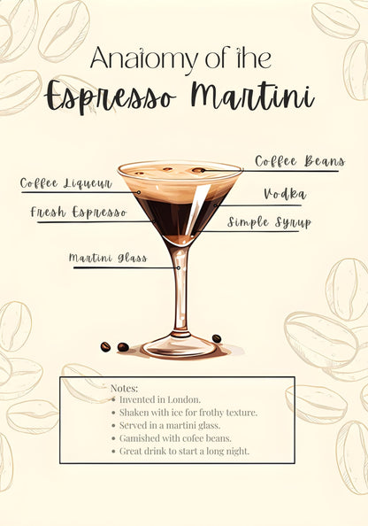 Espresso Martini Rezept | Elegante Bardekoration