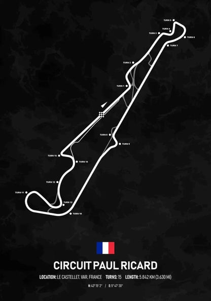 Circuit Paul Ricard Formel 1 Poster | Frankreich | Le Castellet | Moderne Grand-Prix-Rennstrecke Paul Ricard | Französische F1-Rennplakate