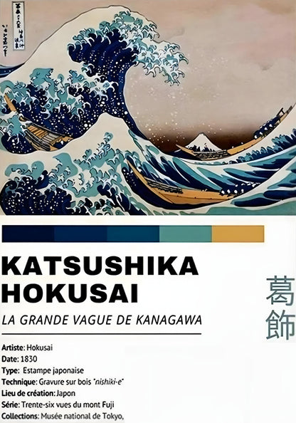 Hakusai Ohara | Die große Welle | Museumsplakat