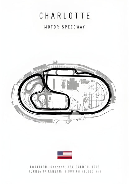 Charlotte | Formula 1 Track Layout | Racing Circuit Poster | Motorsport Wall Art | Home Decor