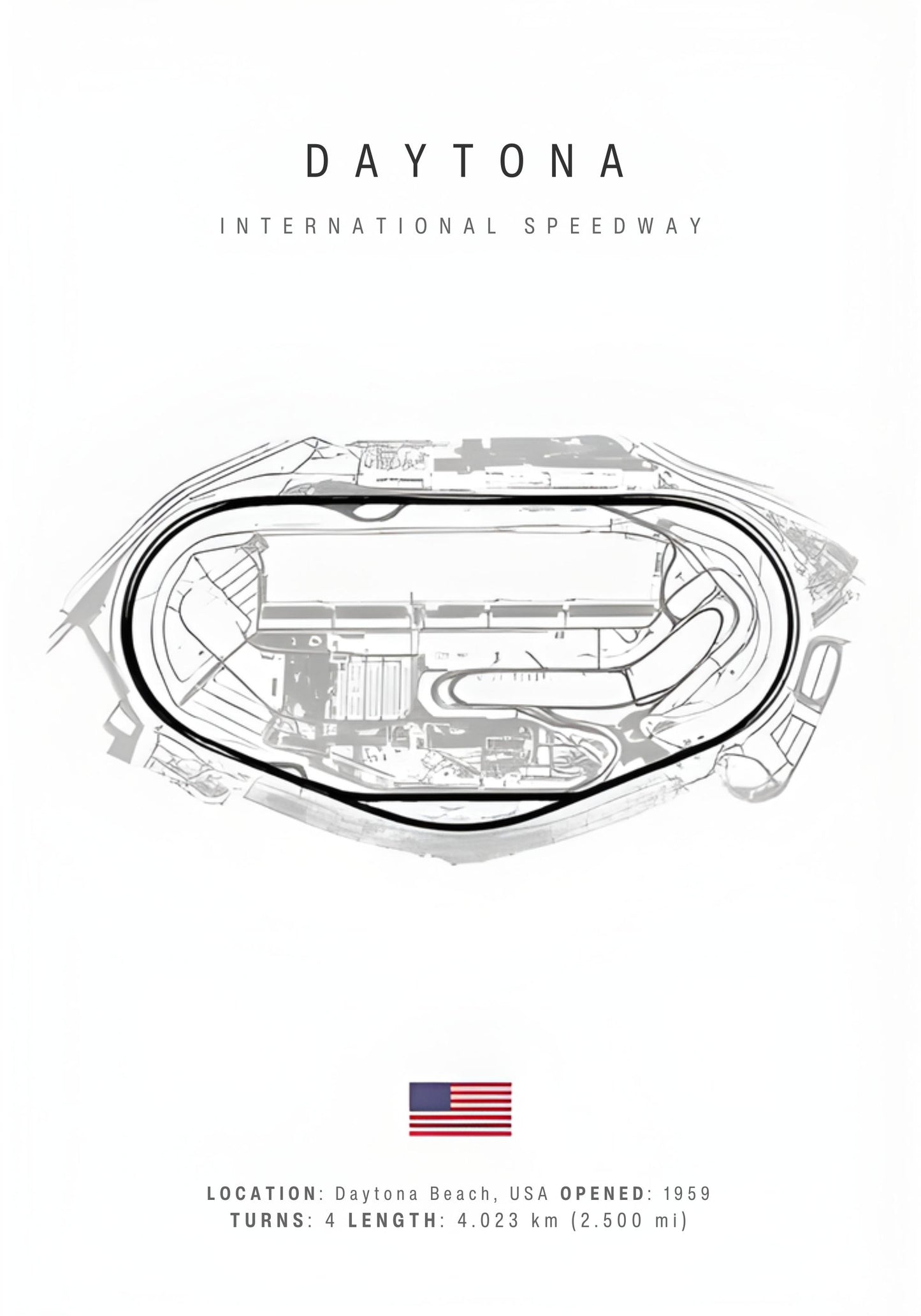 Daytona F1 Circuitindeling | Circuitkunst