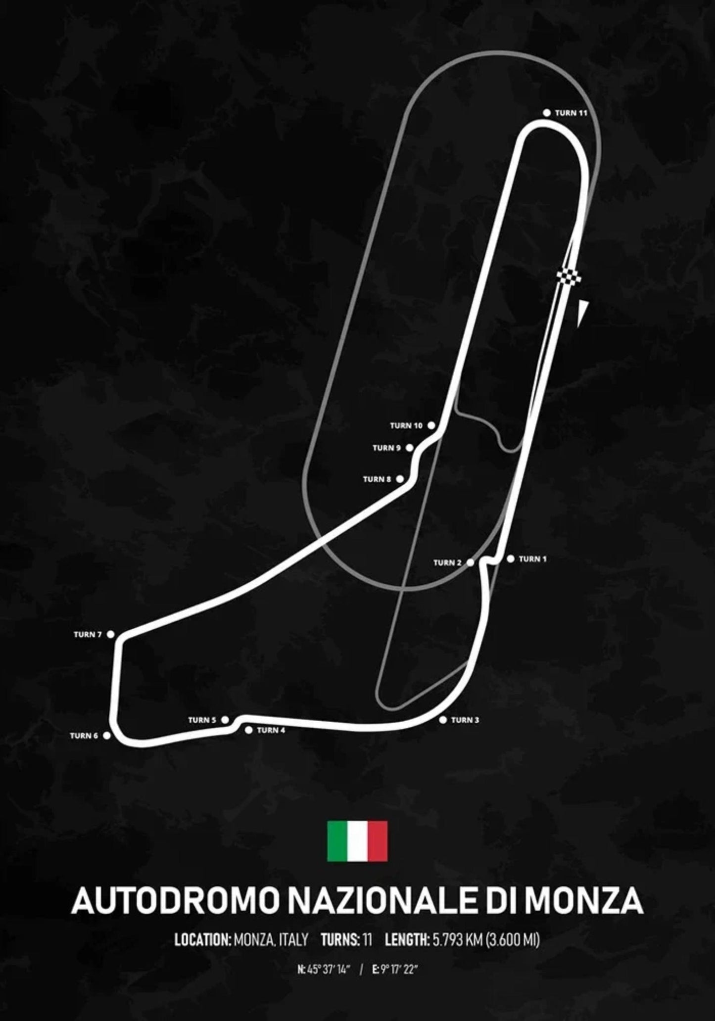 Autodromo Nazionale di Monza Formel 1 Poster | Italien | Monza | Legendäre Grand-Prix-Strecke von Monza | Poster zur Hochgeschwindigkeits-F1-Rennstrecke
