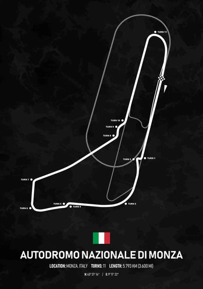 Autodromo Nazionale di Monza Formel 1 Poster | Italien | Monza | Legendäre Grand-Prix-Strecke von Monza | Poster zur Hochgeschwindigkeits-F1-Rennstrecke