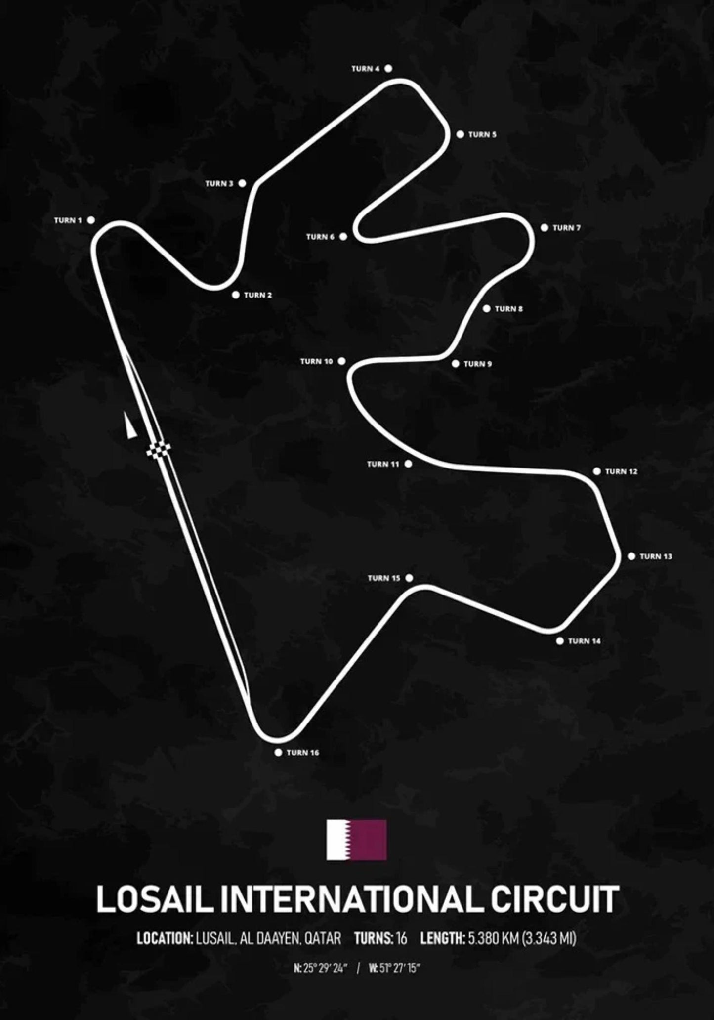 Losail International Circuit Formel-1-Poster | Katar | Lusail | Aufregende Grand-Prix-Strecke von Katar | F1-Rennposter zum Sammeln