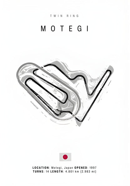 Motegi | F1 Circuit Indeling