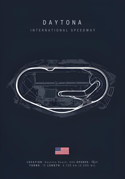 Daytona F1 Track Layout | Iconic Formula 1 Circuit Poster | Motorsport Fan Decor | Wall Art