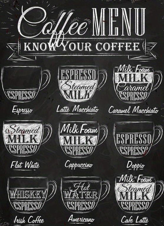 Vintage Kitchen Poster | Coffee Menu