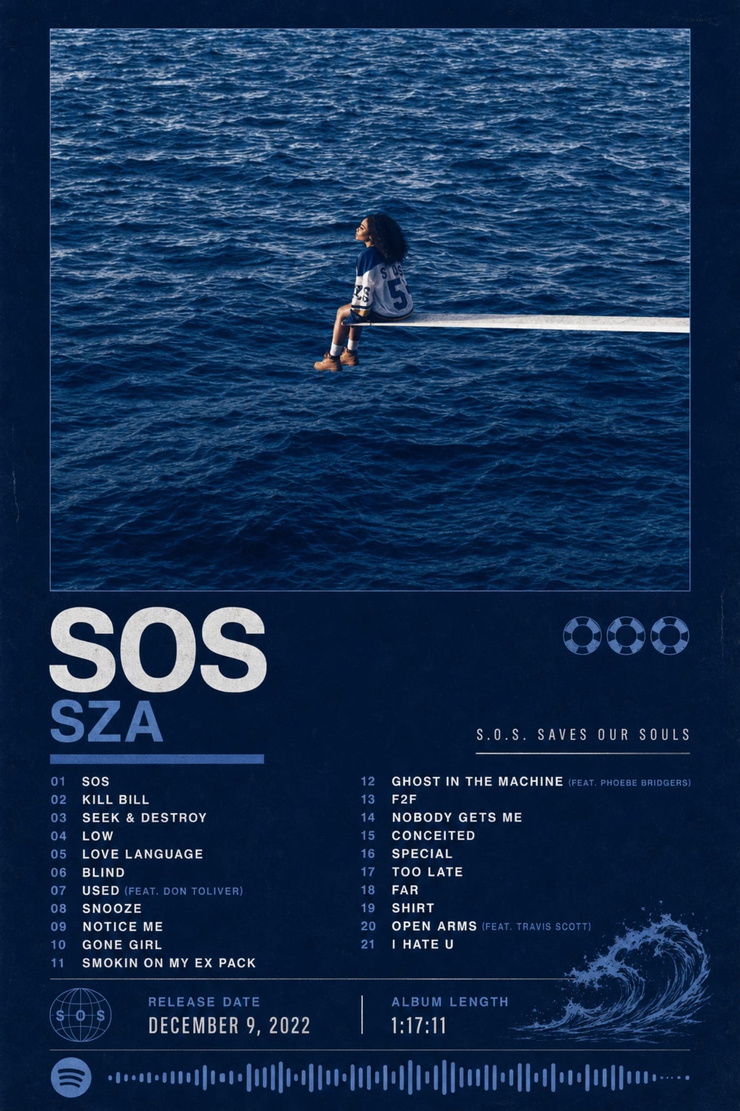 SZA SOS Album Cover Art Poster | Ocean Theme Decor | Unique Music Art Print | Wall Art for Music Lovers | Aesthetic Home Decor Poster