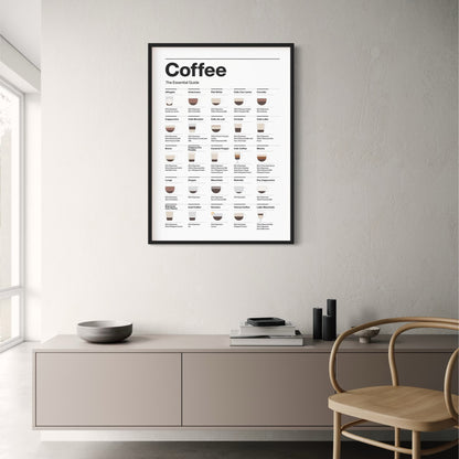 Koffie Gids Essentiëlen