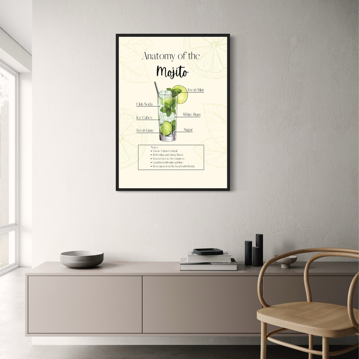 Mojito Recipe Guide | Cocktail Anatomy Art