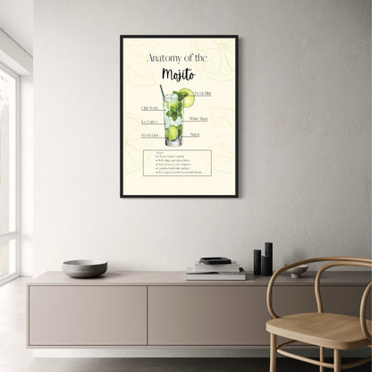 Mojito Recipe Guide | Cocktail Anatomy Art