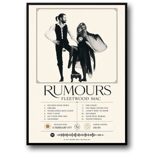 Fleetwood Mac Rumours Album Kunst Poster | Iconische 1977 Muziekafdruk | Classic Rock Wanddecoratie | Vintage Stijl Muziek Memorabilia Poster