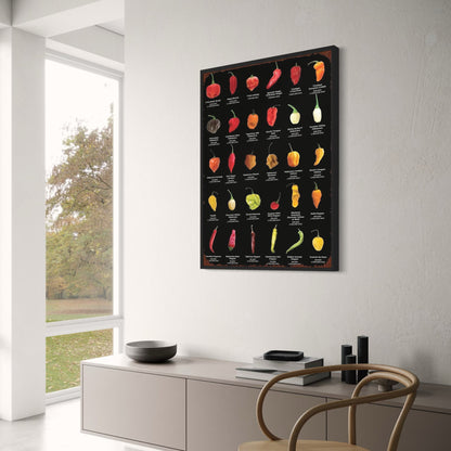 Vintage Keuken | Pepers & Chilis