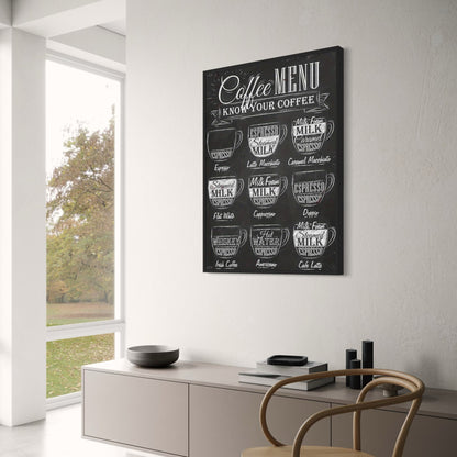 Vintage-Kaffeekarte | Küchenkunst